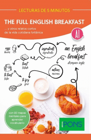 LECTURAS 5 MIN THE FULL ENGLISH BREAKFAS