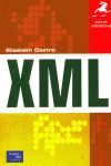 XML, GUIA DE APRENDIZAJE
