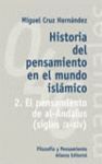 HISTORIA DEL PENSAMIENTO EN EL MUNDO ISLAMICO 2