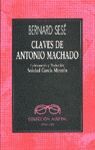 CLAVES DE ANTONIO MACHADO