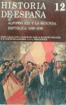 ALFONSO XIII Y SEGUNDA REPUBLICA (1898 -