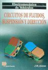 CIRCUITOS DE FLUIDOS, SUSPENSION Y DIRECCION