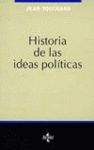 HISTORIA DE LA IDEAS POLITICAS