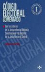 CODIGO ELECTORAL COMENTADO + CD