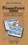 POWERPOINT 2000