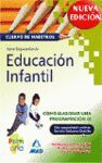 EDUCACION INFANTIL: COMO ELABORAR UNA PROGRAMACION 10