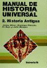 MANUAL DE HISTORIA UNIVERSAL T.II