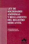 LEY SOCIEDADES ANONIMAS Y REGLAMENTO REGISTRO MERCANTIL
