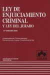LEY ENJUICIAMIENTO CRIMINAL 14/E Y LEY DEL JURADO