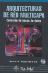 ARQUITECTURAS DE RED MULTICAPA