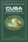 CUBA CRONOLOGIA:CINCO SIGLOS DE HISTORIA,POLITICA
