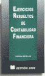 EJERCICIOS RESUELTOS DE CONTABILIDAD FINANCIERA