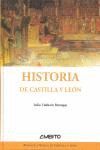HISTORIA DE CASTILLA Y LEON
