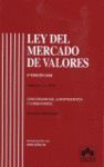 LEY DEL MERCADO DE VALORES 3ª EDICION 2008