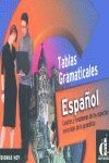 TABLAS GRAMATICALES - ESPAÑOL