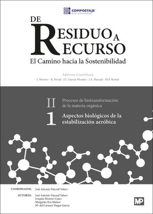 ASPECTOS BIOLOGICOS DE LA ESTABILIZACION AEROBICA II.1