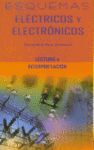 ESQUEMAS ELECTRICOS Y ELECTRONICOS:LECTURA E INTERPRETACION