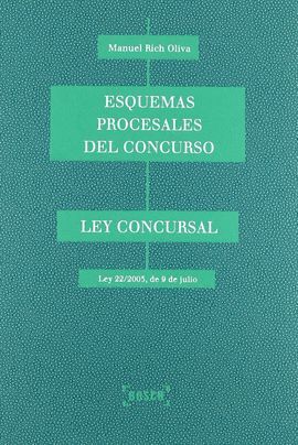 ESQUEMAS PROCESALES DEL CONCURSO. LEY CONCURSAL