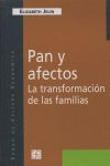 PAN Y AFECTOS:TRANSFORMACION DE LAS FAMILIAS