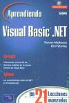 APRENDIENDO VISUAL BASIC.NET